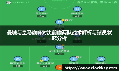 曼城与皇马巅峰对决前瞻两队战术解析与球员状态分析